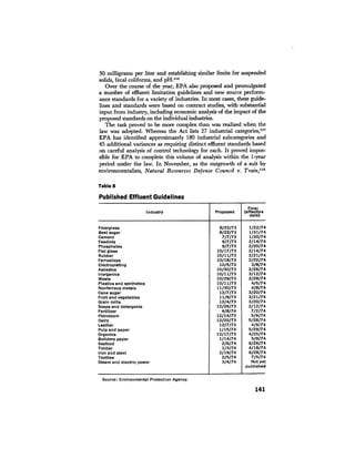 August 1974 The Fifth Annual Report Of The Council On Environmental Quality