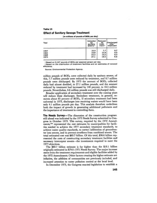 August 1974 The Fifth Annual Report Of The Council On Environmental Quality