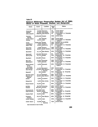 August 1974 The Fifth Annual Report Of The Council On Environmental Quality