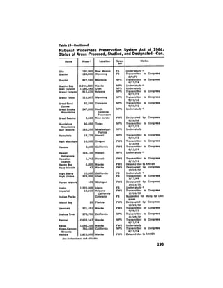 August 1974 The Fifth Annual Report Of The Council On Environmental Quality