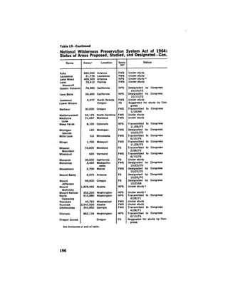 August 1974 The Fifth Annual Report Of The Council On Environmental Quality