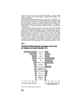 August 1974 The Fifth Annual Report Of The Council On Environmental Quality