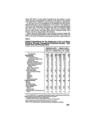 August 1974 The Fifth Annual Report Of The Council On Environmental Quality