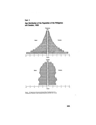 August 1974 The Fifth Annual Report Of The Council On Environmental Quality