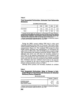 August 1974 The Fifth Annual Report Of The Council On Environmental Quality