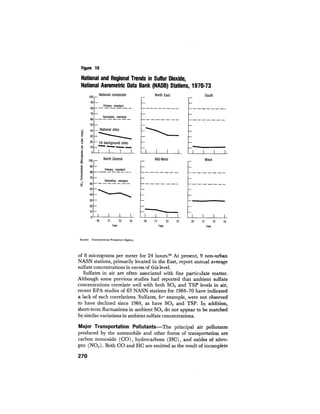 August 1974 The Fifth Annual Report Of The Council On Environmental Quality