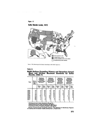 August 1974 The Fifth Annual Report Of The Council On Environmental Quality