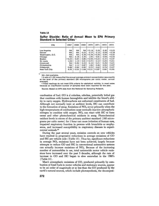 August 1974 The Fifth Annual Report Of The Council On Environmental Quality