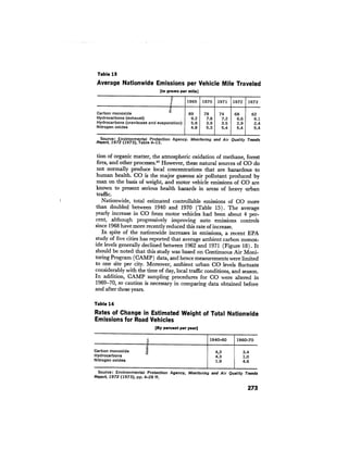 August 1974 The Fifth Annual Report Of The Council On Environmental Quality