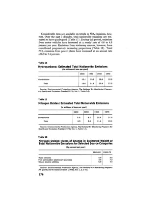 August 1974 The Fifth Annual Report Of The Council On Environmental Quality