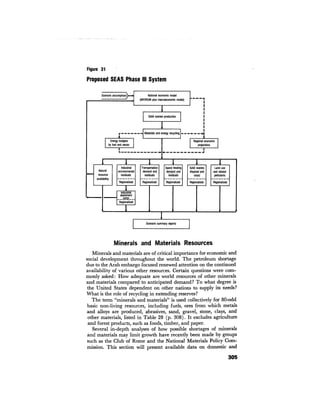 August 1974 The Fifth Annual Report Of The Council On Environmental Quality