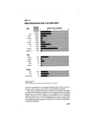 August 1974 The Fifth Annual Report Of The Council On Environmental Quality
