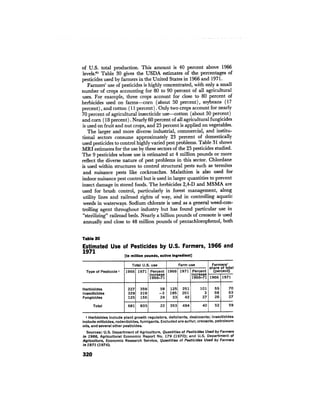 August 1974 The Fifth Annual Report Of The Council On Environmental Quality