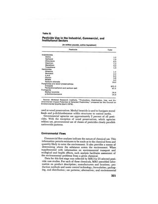 August 1974 The Fifth Annual Report Of The Council On Environmental Quality