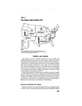 August 1974 The Fifth Annual Report Of The Council On Environmental Quality