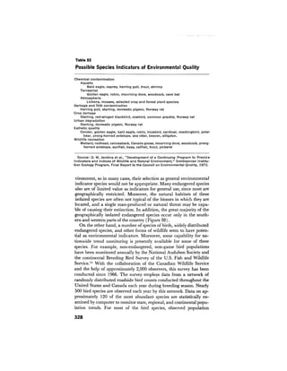 August 1974 The Fifth Annual Report Of The Council On Environmental Quality