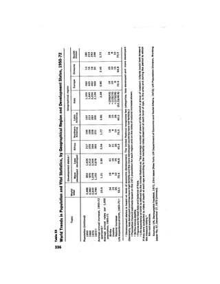 August 1974 The Fifth Annual Report Of The Council On Environmental Quality