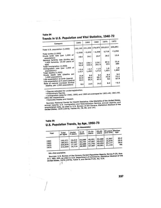 August 1974 The Fifth Annual Report Of The Council On Environmental Quality