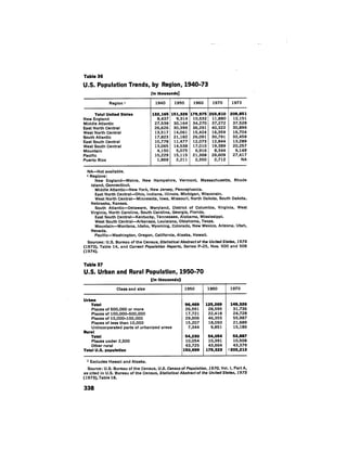 August 1974 The Fifth Annual Report Of The Council On Environmental Quality