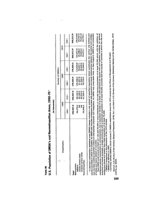 August 1974 The Fifth Annual Report Of The Council On Environmental Quality