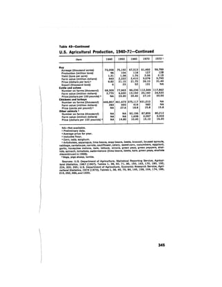 August 1974 The Fifth Annual Report Of The Council On Environmental Quality