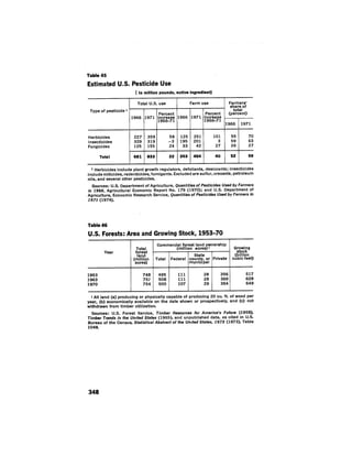 August 1974 The Fifth Annual Report Of The Council On Environmental Quality