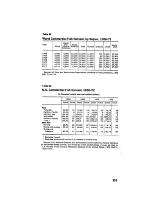 August 1974 The Fifth Annual Report Of The Council On Environmental Quality
