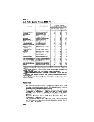 August 1974 The Fifth Annual Report Of The Council On Environmental Quality