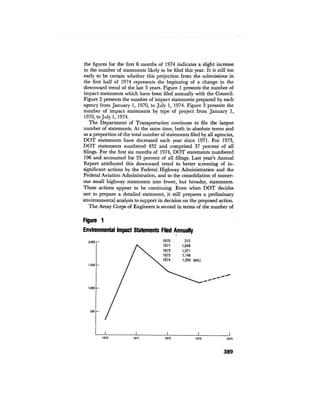 August 1974 The Fifth Annual Report Of The Council On Environmental Quality