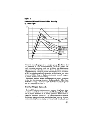 August 1974 The Fifth Annual Report Of The Council On Environmental Quality