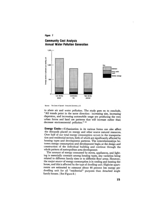 August 1974 The Fifth Annual Report Of The Council On Environmental Quality