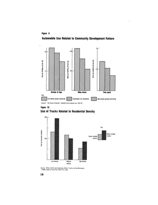 August 1974 The Fifth Annual Report Of The Council On Environmental Quality