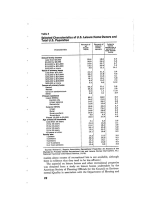 August 1974 The Fifth Annual Report Of The Council On Environmental Quality