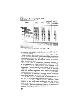 August 1974 The Fifth Annual Report Of The Council On Environmental Quality
