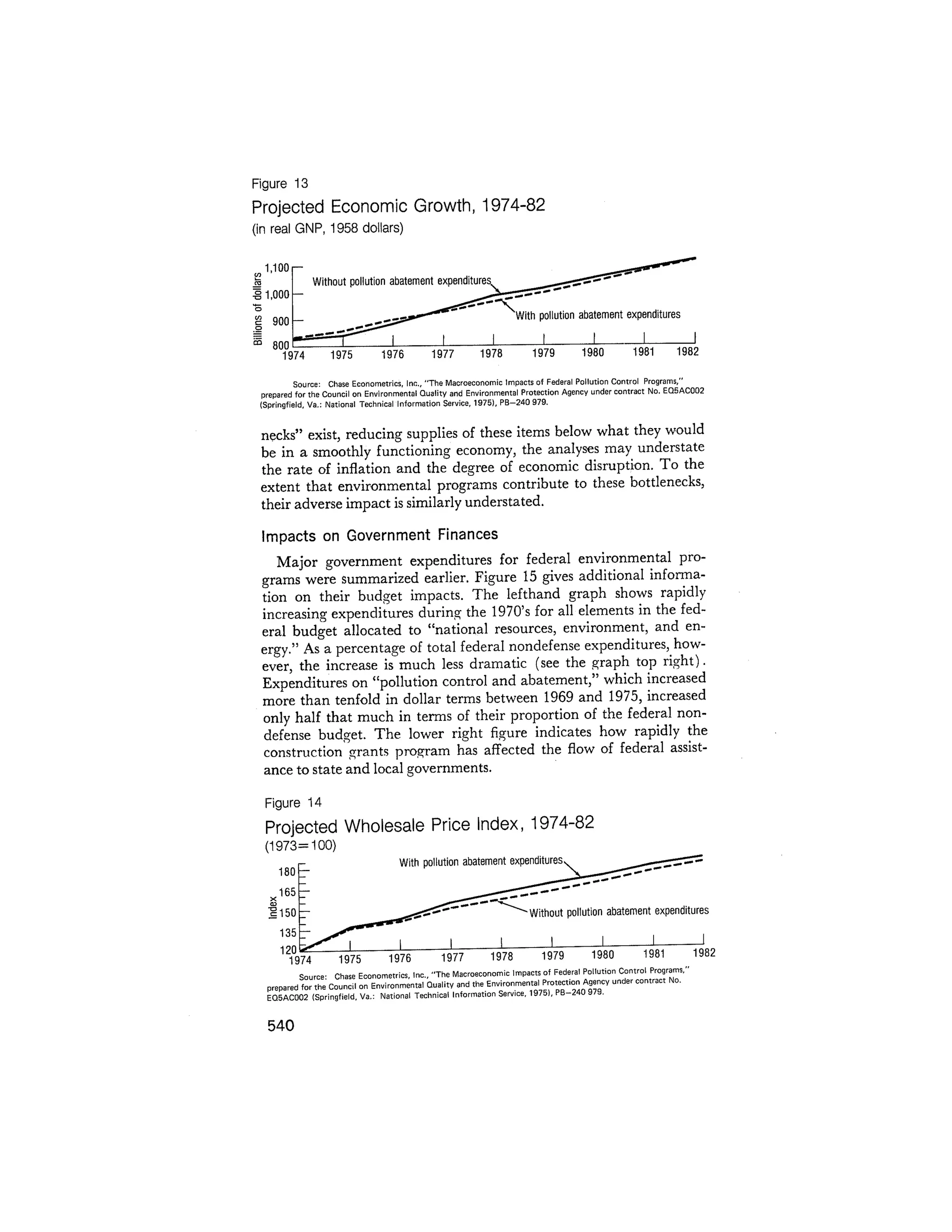 August 1975 The Sixth Anual Report Of The Council On Environmental Quality