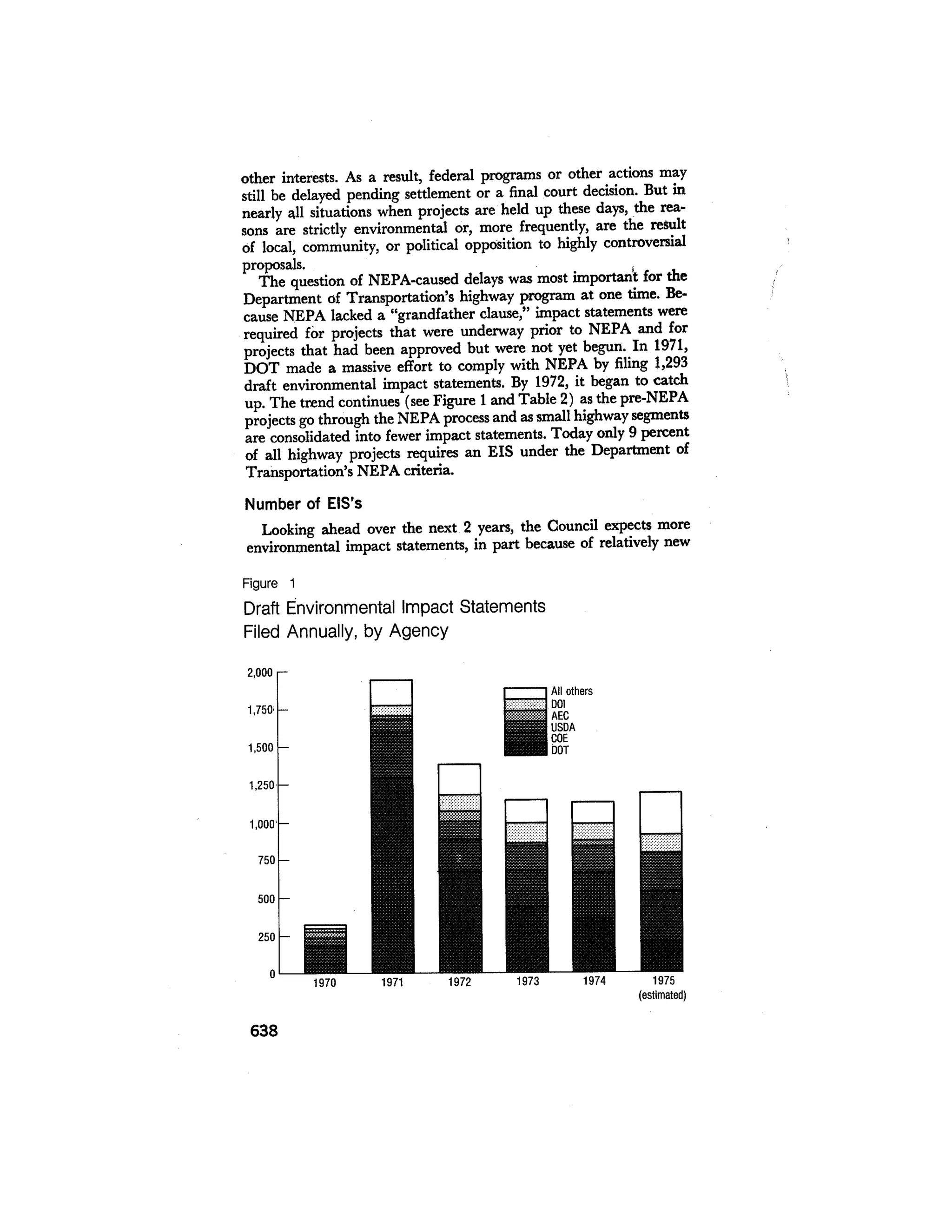 August 1975 The Sixth Anual Report Of The Council On Environmental Quality