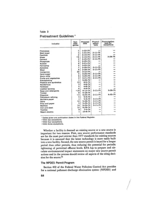 August 1975 The Sixth Anual Report Of The Council On Environmental Quality