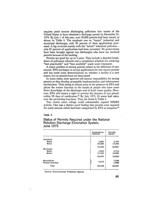 August 1975 The Sixth Anual Report Of The Council On Environmental Quality
