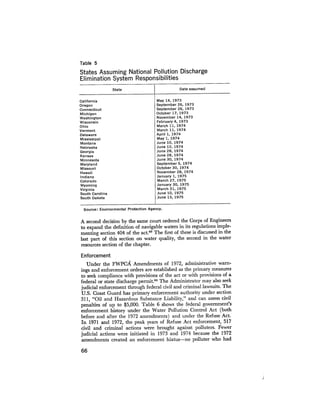 August 1975 The Sixth Anual Report Of The Council On Environmental Quality