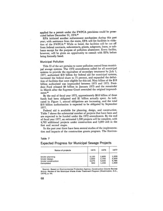 August 1975 The Sixth Anual Report Of The Council On Environmental Quality