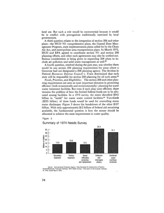 August 1975 The Sixth Anual Report Of The Council On Environmental Quality