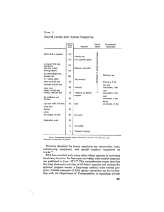 August 1975 The Sixth Anual Report Of The Council On Environmental Quality