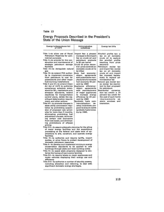 August 1975 The Sixth Anual Report Of The Council On Environmental Quality