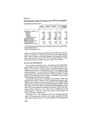 August 1975 The Sixth Anual Report Of The Council On Environmental Quality