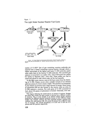 August 1975 The Sixth Anual Report Of The Council On Environmental Quality