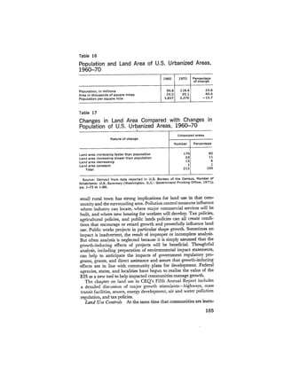 August 1975 The Sixth Anual Report Of The Council On Environmental Quality