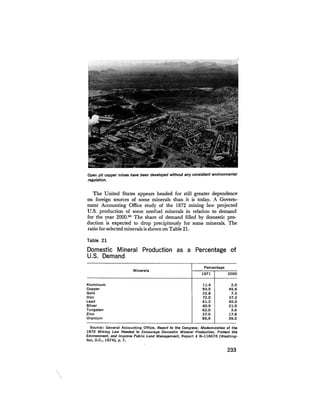 August 1975 The Sixth Anual Report Of The Council On Environmental Quality