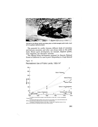 August 1975 The Sixth Anual Report Of The Council On Environmental Quality
