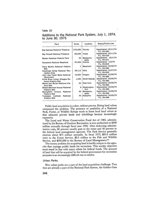 August 1975 The Sixth Anual Report Of The Council On Environmental Quality