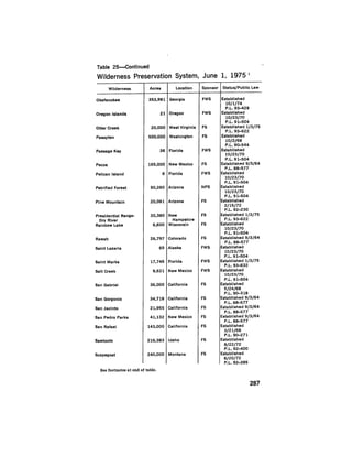August 1975 The Sixth Anual Report Of The Council On Environmental Quality